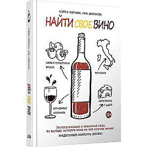 Найти свое вино