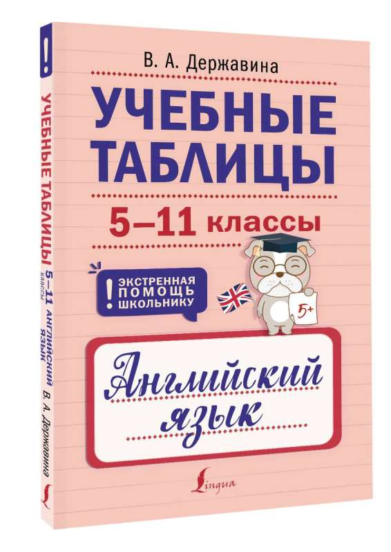 Учебные таблицы. Английский язык. 5-11 классы