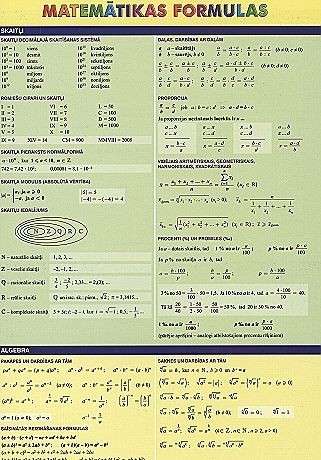 Matemātikas formulas