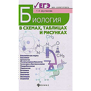 Биология в схемах, таблицах и рисунках: учеб.пособ.