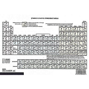 Периодическая таблица химических элементов A4 LV