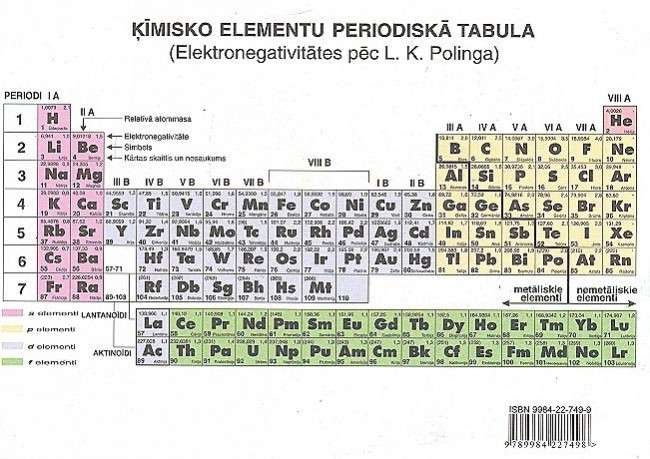 Периодическая таблица химических элементов A4 LV