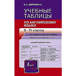 Учебные таблицы по английскому языку. 5-11 классы