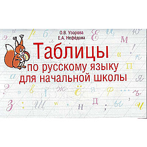 Таблицы по русскому языку. 1-4 класс