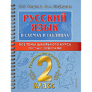 Русский язык в схемах и таблицах. Все темы школьного курса 2 класса с тестами.