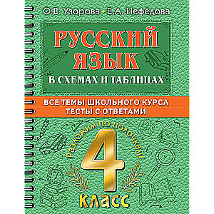 Русский язык в схемах и таблицах. Все темы школьного курса 4 класса с тестами.