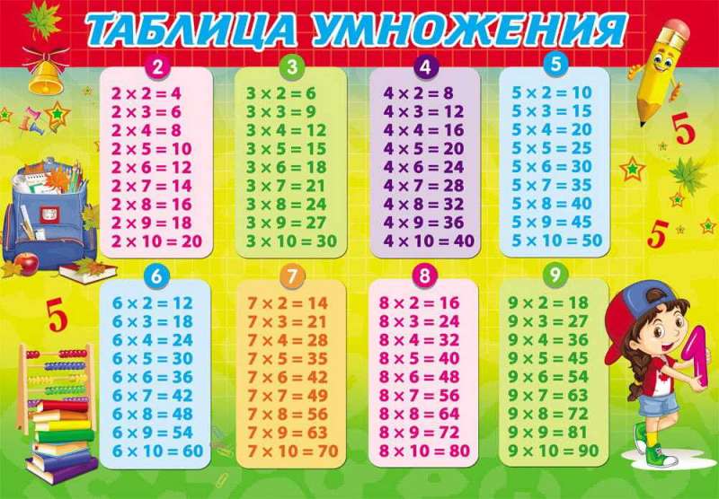 Настольное покрытие для лепки А4