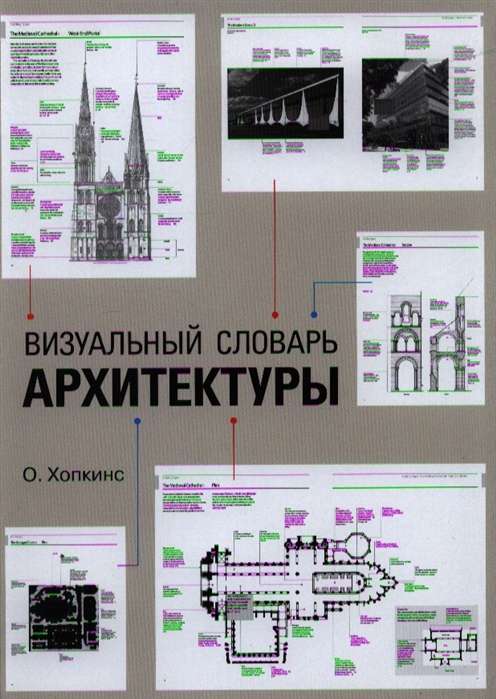 Визуальный словарь архитектуры