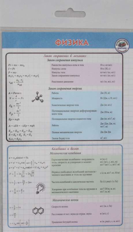 Физика Шпаргалка