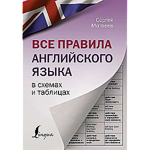 Все правила английского языка в схемах и таблицах