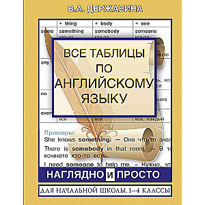 Все таблицы по английскому языку для начальной школы. 1-4 классы