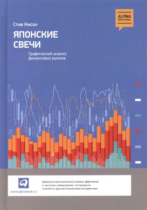 Инструменты командной работы. Пять способов сплотить команду, выстроить дов. отношения и добиться вы