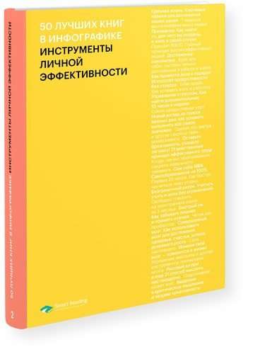 50 лучших книг в инфографике: инструменты личной эффективности