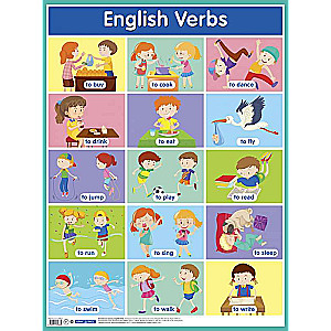 Плакат - Глаголы. English Verbs. Наглядное пособие по английскому языку