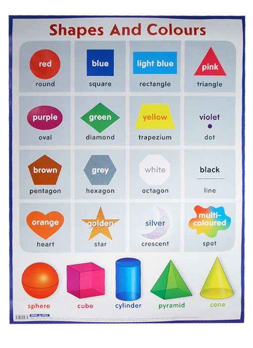 Плакат - Цвета и Формы. Shapes and colours. Наглядное пособие по английскому языку для начальной школы