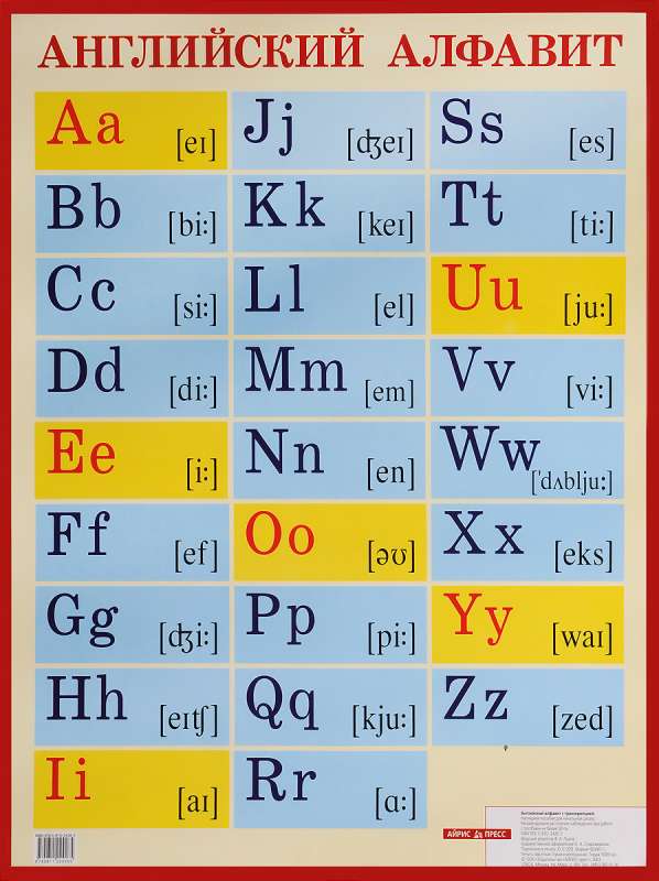 Плакат - Английский алфавит с транскрипцией. Наглядное пособие для школы