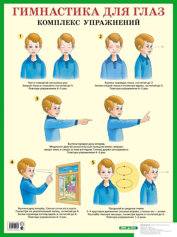 Плакат - Гимнастика для глаз. Комплекс упражнений. Наглядное пособие для начальной школы