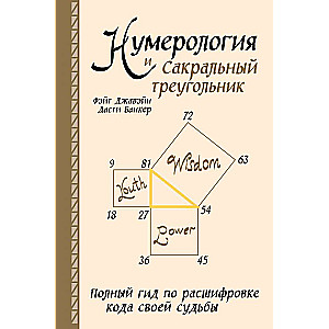 Нумерология и Сакральный треугольник. Полный гид по расшифровке кода своей судьбы