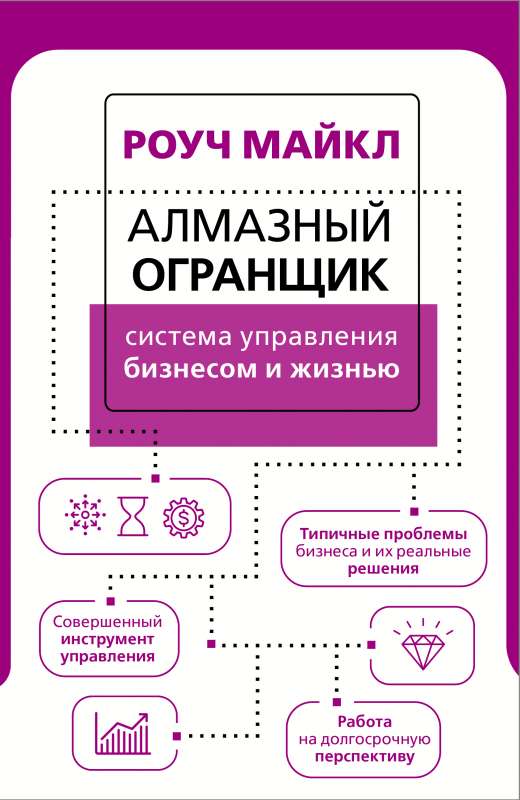 Алмазный Огранщик: система управления бизнесом и жизнью