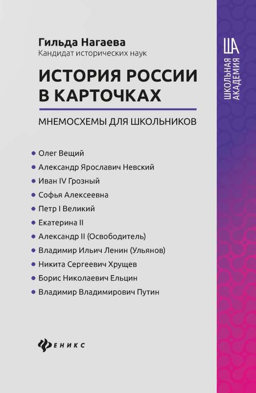 История России в карточках: мнемосхемы для школьников