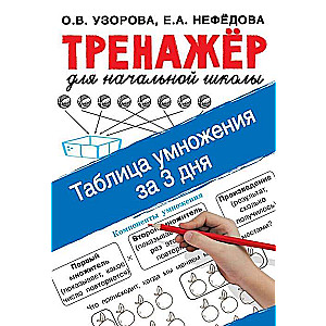 Таблица умножения за 3 дня