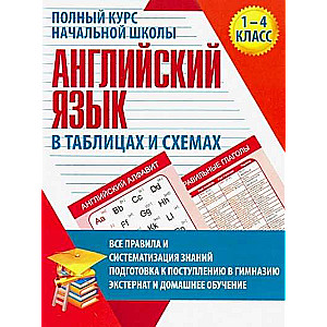 Английский язык в таблицах и схемах.1-4 кл