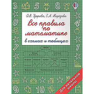 Все правила по математике в схемах и таблицах. Для начальной школы