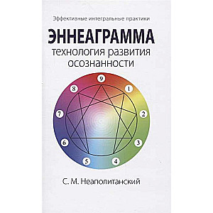 Эннеаграмма - технология развития осознанности