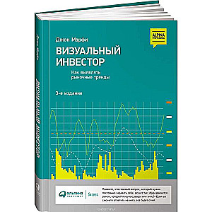 Визуальный инвестор: Как выявлять рыночные тренды