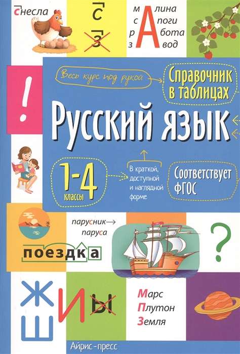 Справочник в таблицах. Русский язык  1- 4 классы