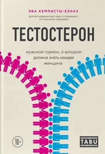 Тестостерон. Мужской гормон. о котором должна знать каждая женщина