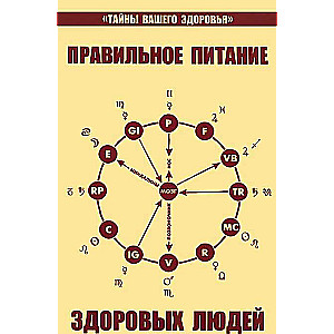 Правильное питание здоровых людей, 8-е издание