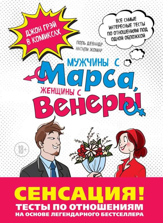 Мужчины с Марса, Женщины с Венеры. Тесты по отношениям по Грэю