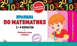 Правила по математике. 1-4 классы