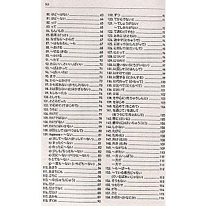 Японский язык. Грамматика для продолжающих. Уровни JLPT N3-N2