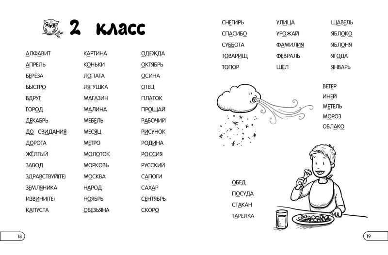 Запоминаем словарные слова: для начальной школы. 1 - 4 классы