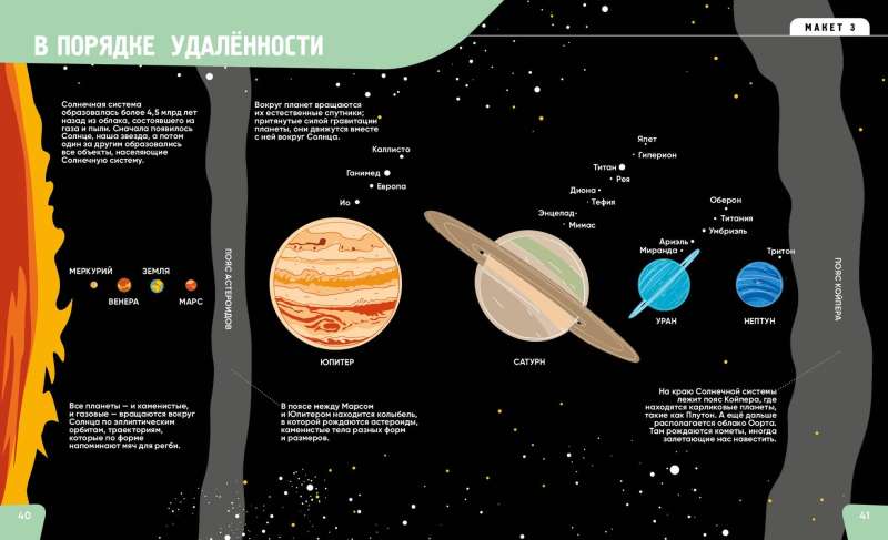 Вселенная. Самая космическая энциклопедия