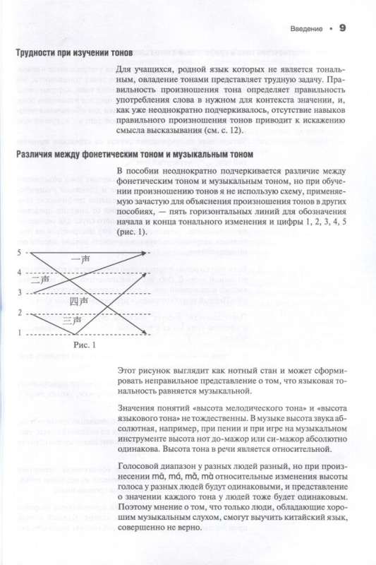 Современный китайский язык. Фонетика в схемах