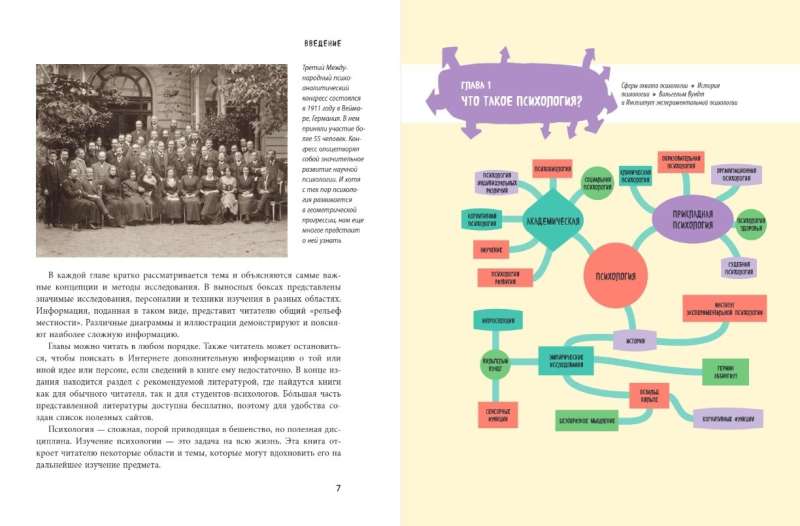 Психология. Все, что вам нужно знать, - в одной книге