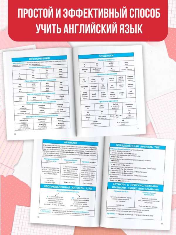 Все правила по английскому языку