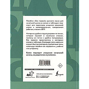 Все правила русского языка для начальной школы в схемах и таблицах