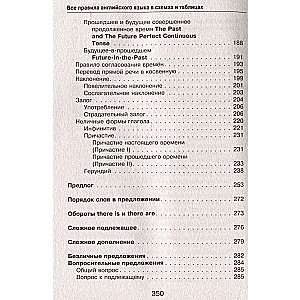 Все правила английского языка в схемах и таблицах