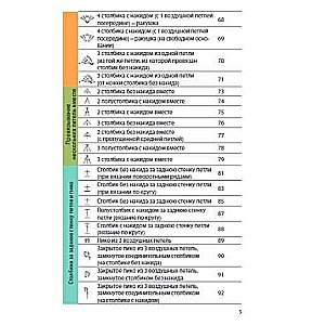 Вязание крючком. Полный японский справочник. 115 техник, приемов вязания, условных обозначений и их сочетаний