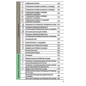 Вязание крючком. Полный японский справочник. 115 техник, приемов вязания, условных обозначений и их сочетаний