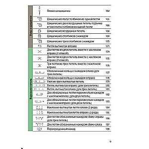 Вязание на спицах. Полный японский справочник. 135 техник, приемов вязания, условных обозначений и их сочетаний