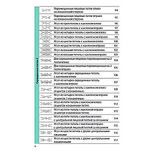 Вязание на спицах. Полный японский справочник. 135 техник, приемов вязания, условных обозначений и их сочетаний