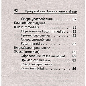 Французский язык. Все правила в схемах и таблицах. Краткий справочник