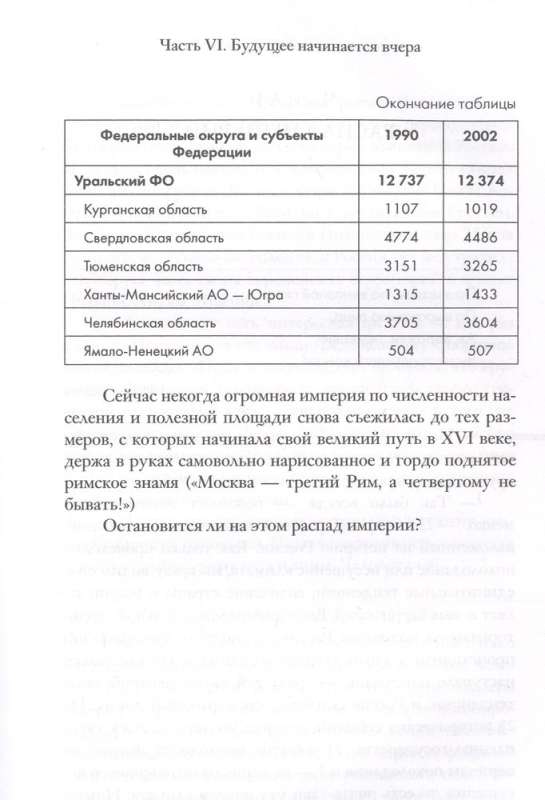 Судьба цивилизаций: природные катаклизмы, изменившие мир