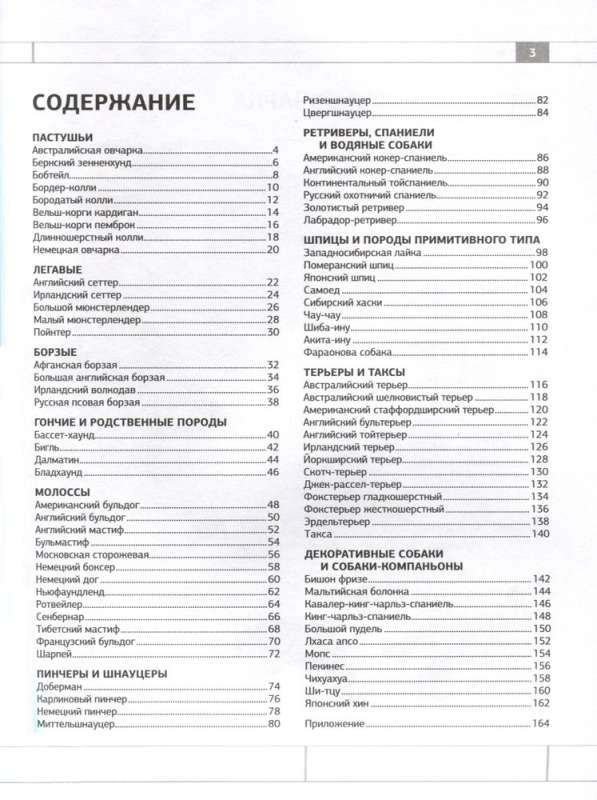 Определитель собак. Физические характеристики и особеннности породы