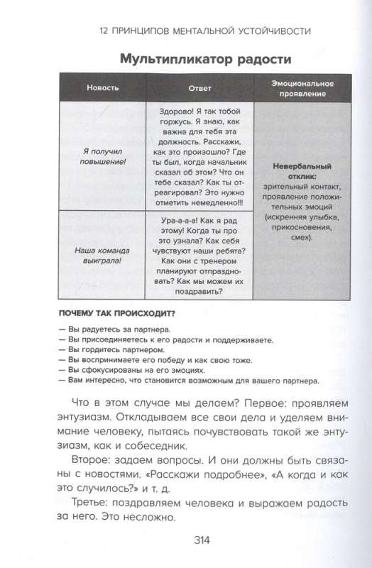 12 принципов ментальной устойчивости. Как быть себе опорой и оставаться счастливым даже в сложные времена